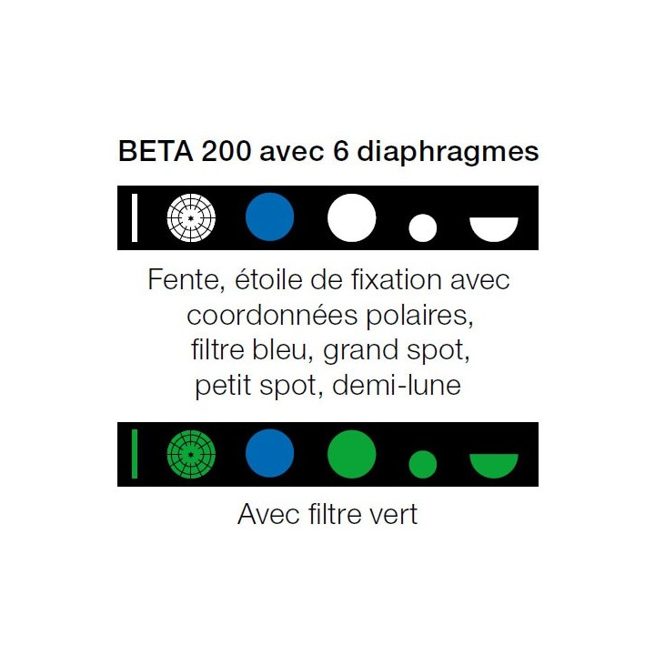 ophtalmoscope HEINE BETA 200 LED diaphragmes