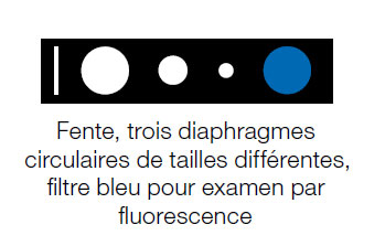 Lampe d’examen ophtalmologique HEINE